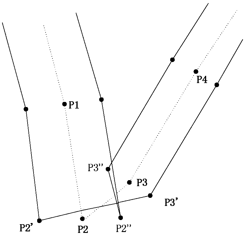 Touch control inflection point correction method and device and touch screen