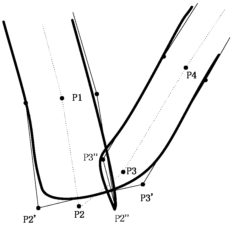 Touch control inflection point correction method and device and touch screen