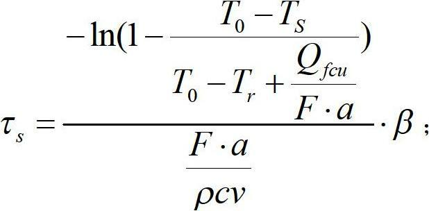 Room temperature control method