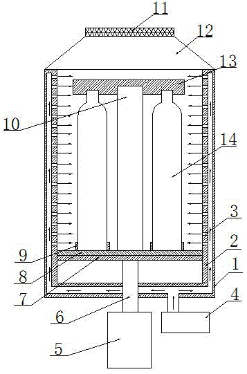 Annealing furnace