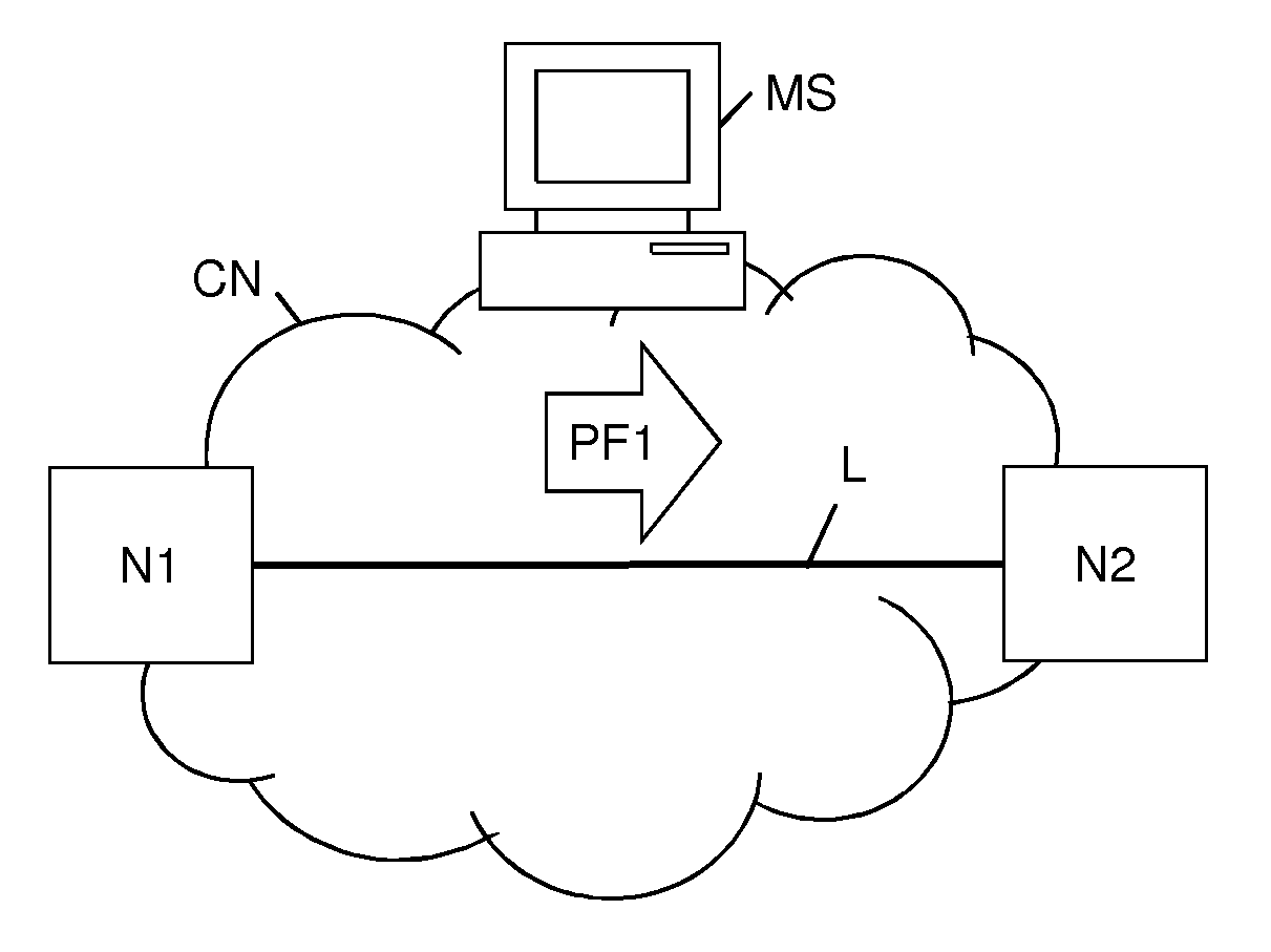 Performance measurement of a link of a packet-switched communication network