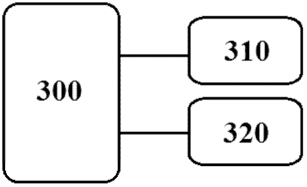 Control device for winching mechanism and winching mechanism test platform