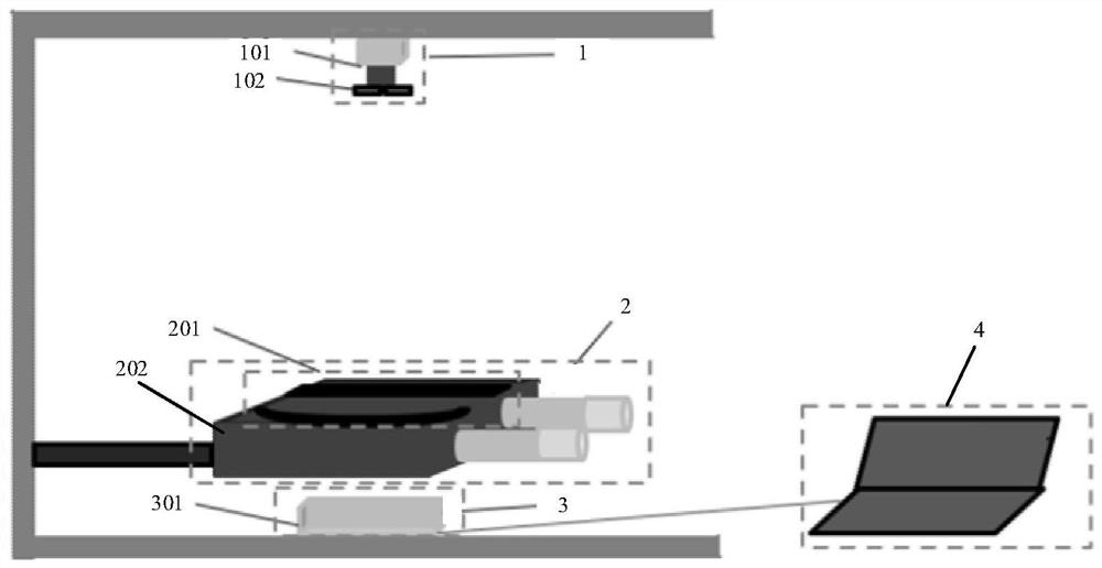 Large-view-field high-flux high-resolution pathological section analyzer