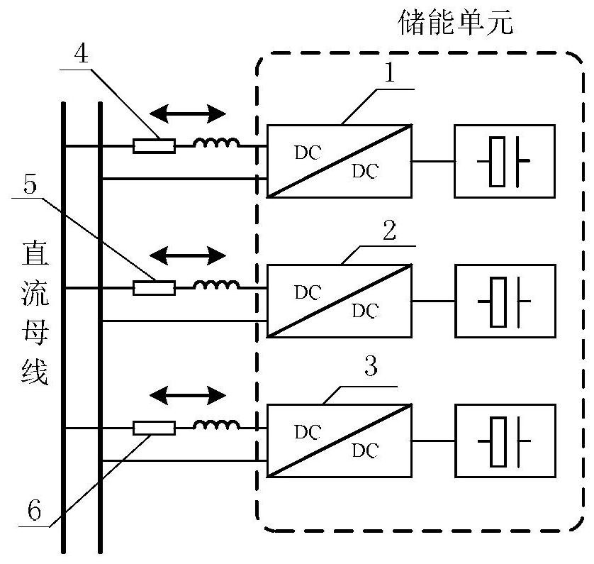 A method and device for detecting impedance of DC microgrid line based on low-frequency current injection