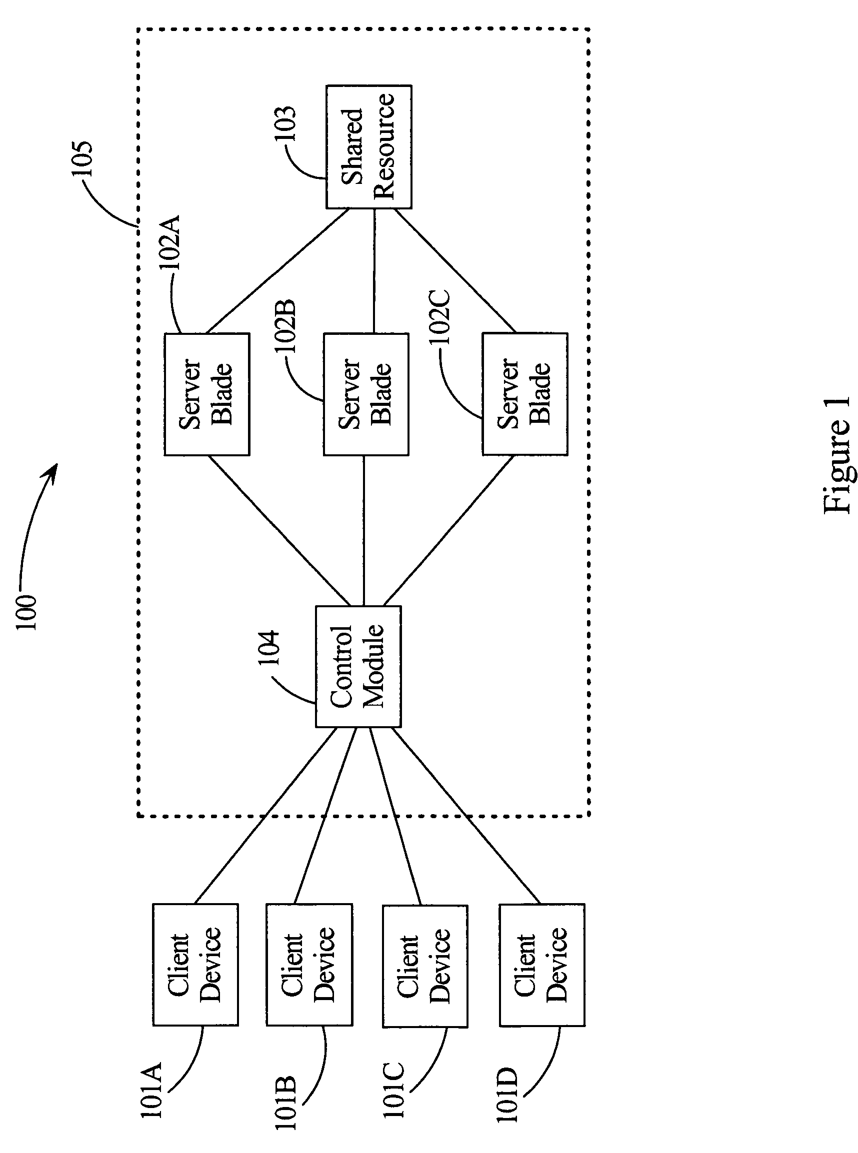 Reducing the boot time of a client device in a client device/data center environment