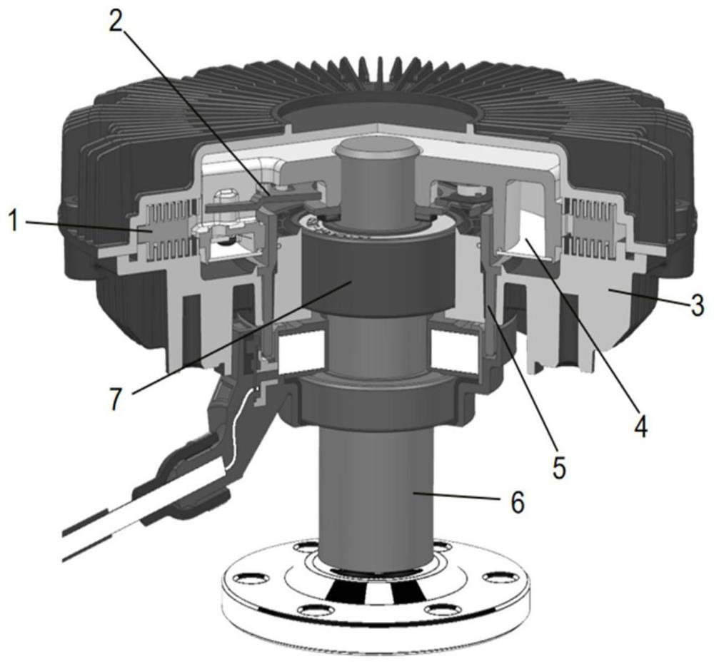 Analysis method of heat dissipation performance of silicon oil fan clutch based on finite element