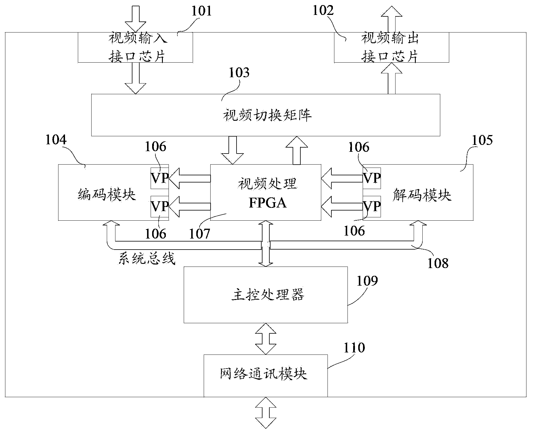 Video multi-image synthesizing method, device and system