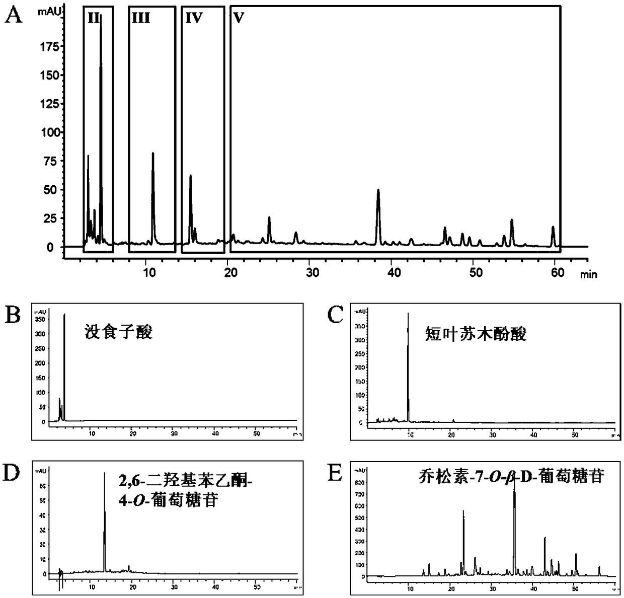 Application of dihydroflavone derivative in herba penthori chinense in preparing drug for resisting liver cell steatosis