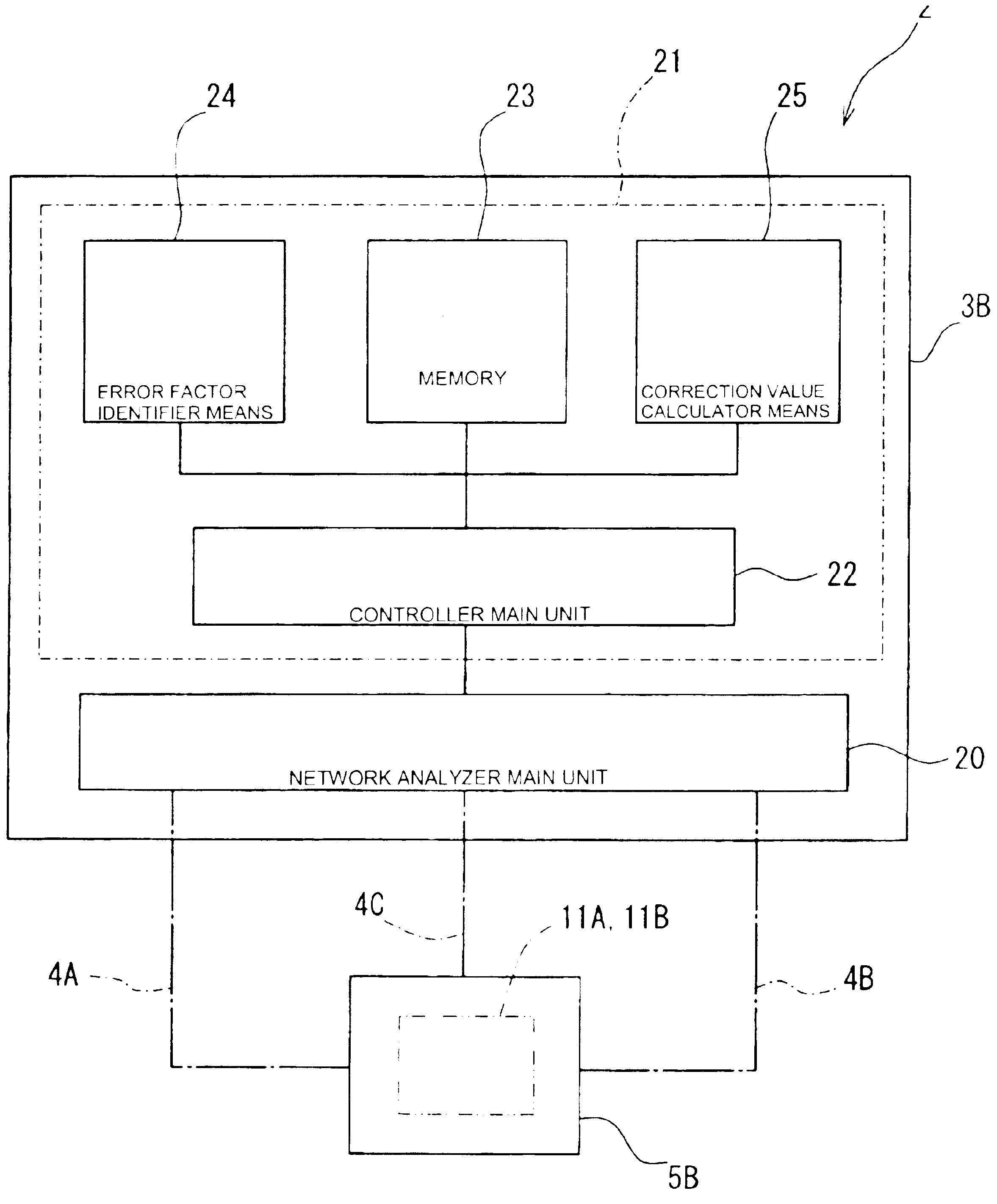 Method for correcting measurement error and electronic component characteristic measurement apparatus