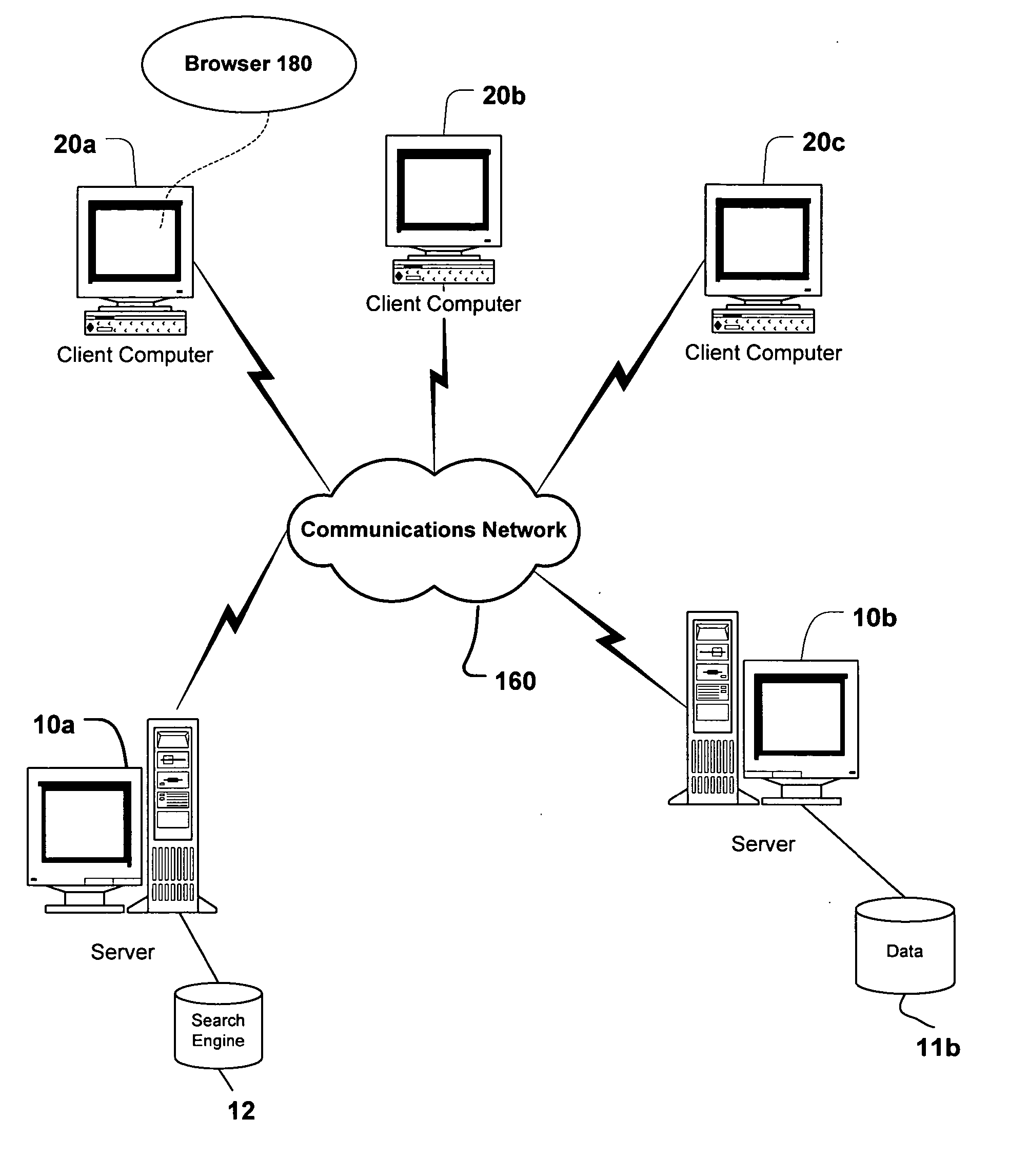 System and method for performing a search and a browse on a query