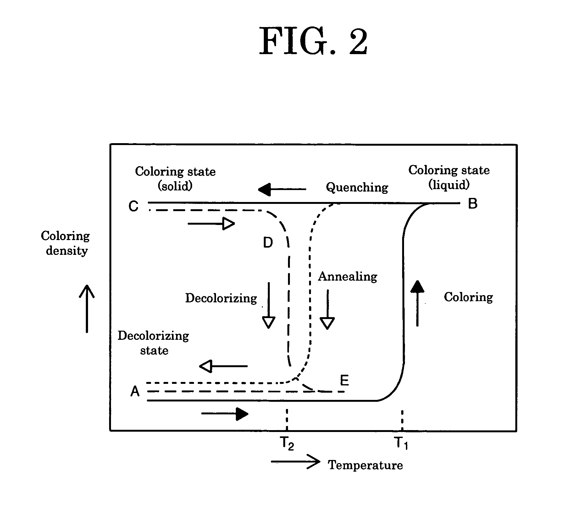 Information recording-displaying card, image processing method using same, and image processor