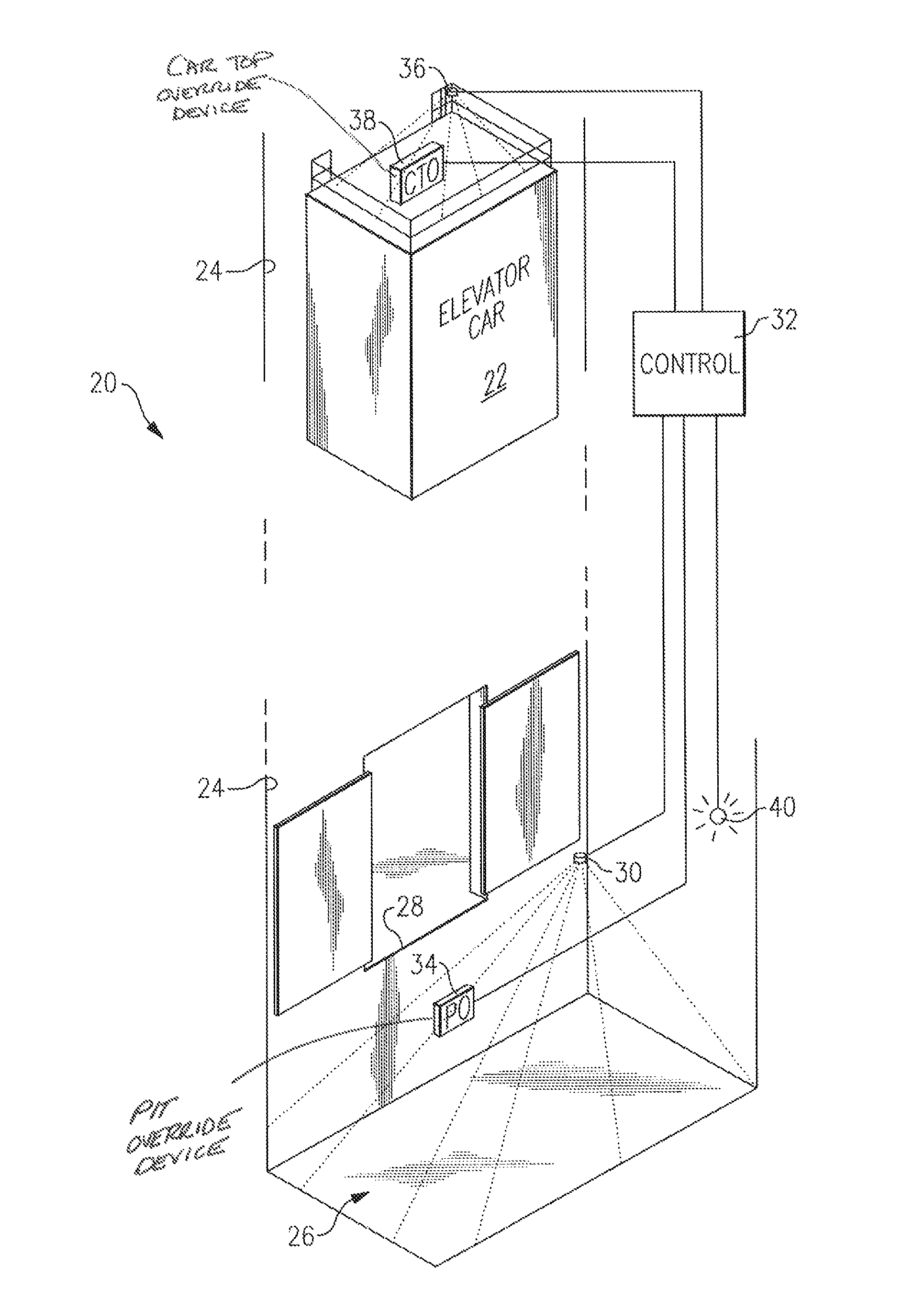 Elevator system control responsive to hoistway access detection