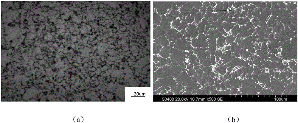 Heat treatment method for improving toughness of die-casting magnesium alloy