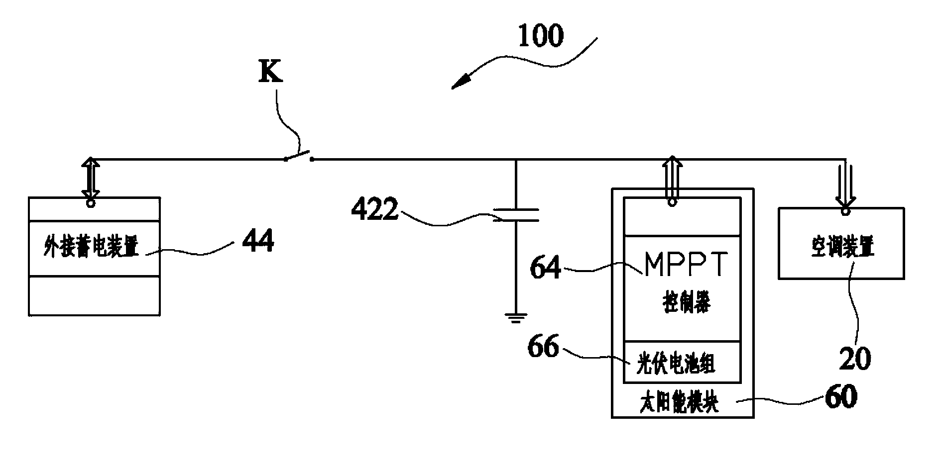 Solar air conditioner and power supply method thereof