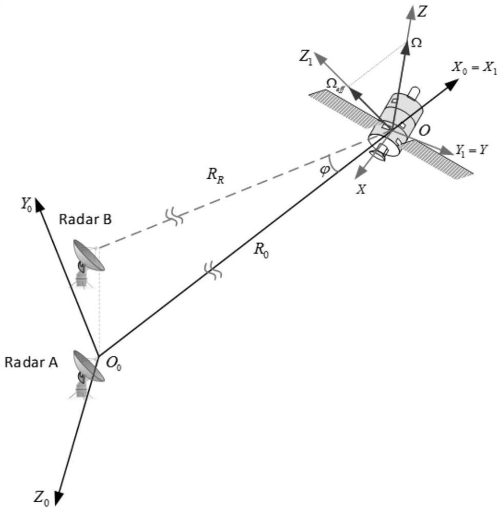 RANSAC-based ISAR image three-dimensional reconstruction method