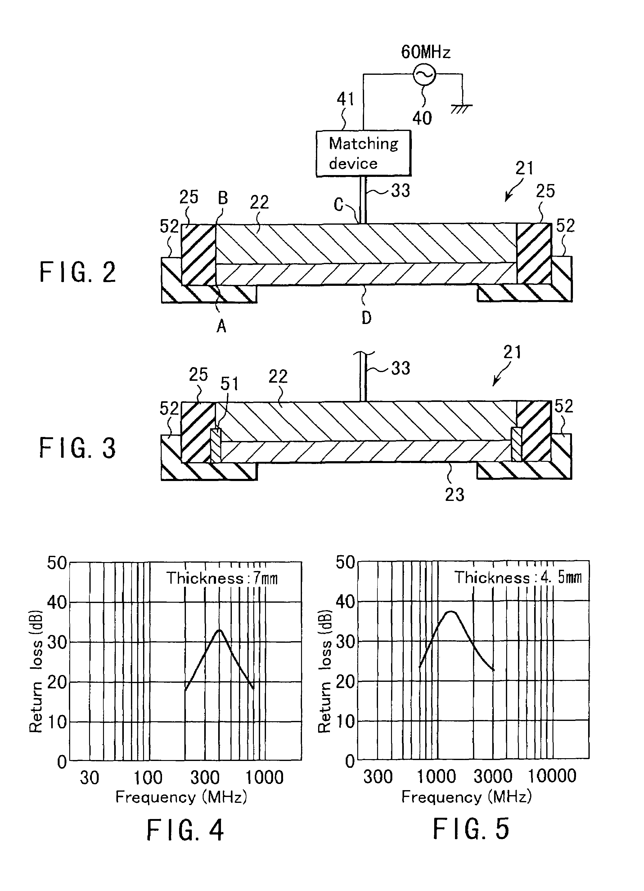 Apparatus for plasma processing