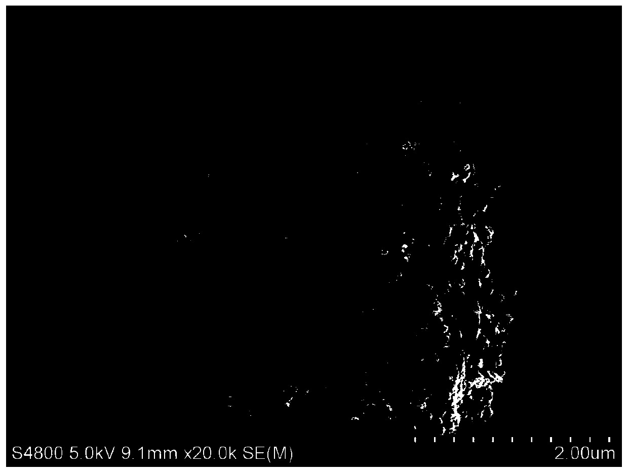 Preparation method of VN@Co electrocatalyst