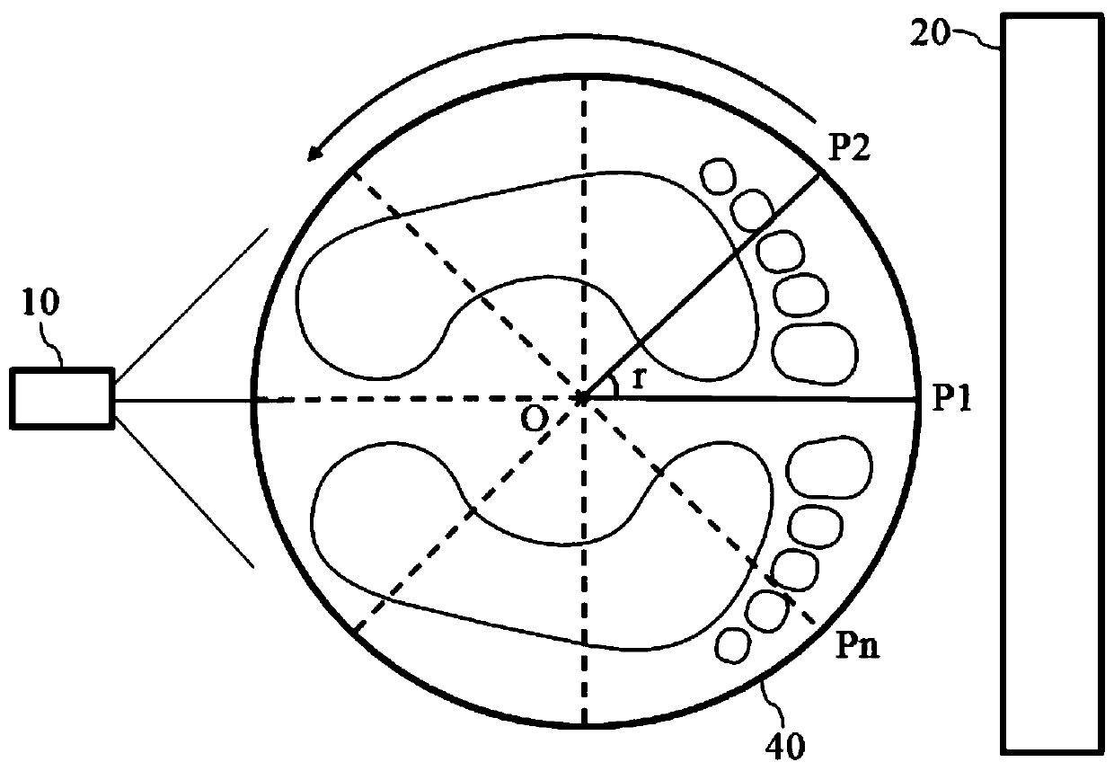 Computerized tomography (CT) imaging method and device