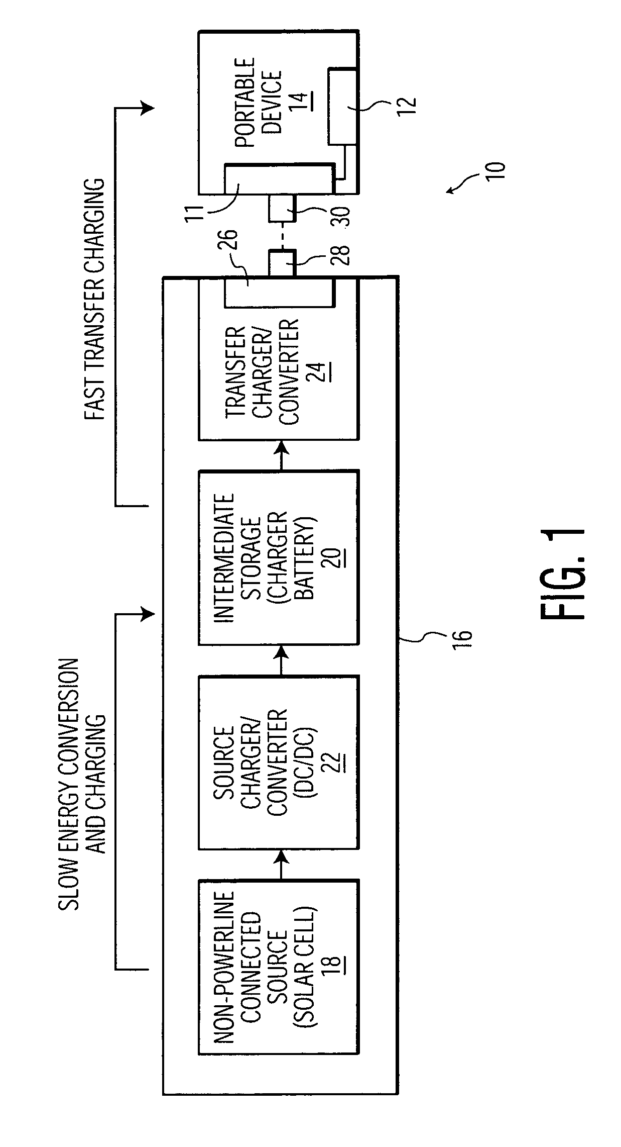 Wireless battery charging