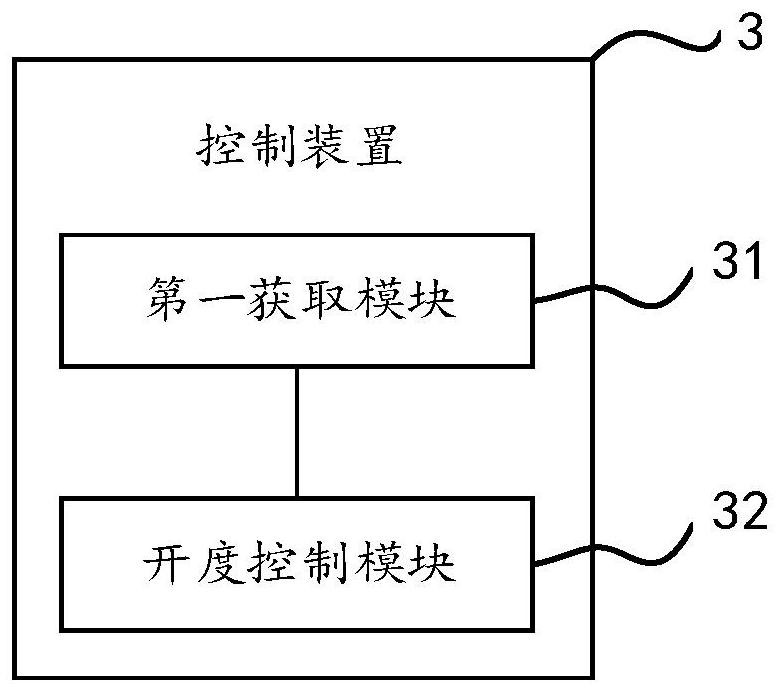 Control method and control device for air conditioner defrosting and air conditioner