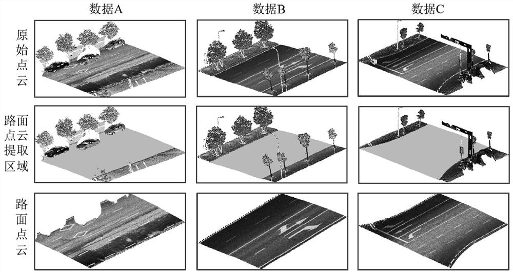 A road surface point cloud intensity enhancement method based on vehicle laser scanning data