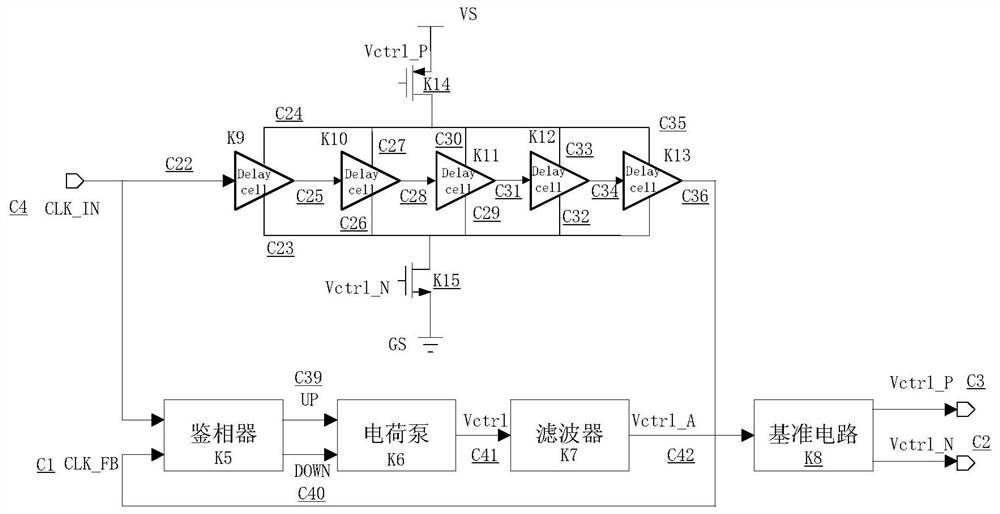 Calibration controller for DDR3 storage protocol