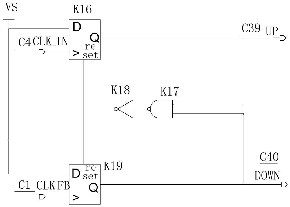 Calibration controller for DDR3 storage protocol