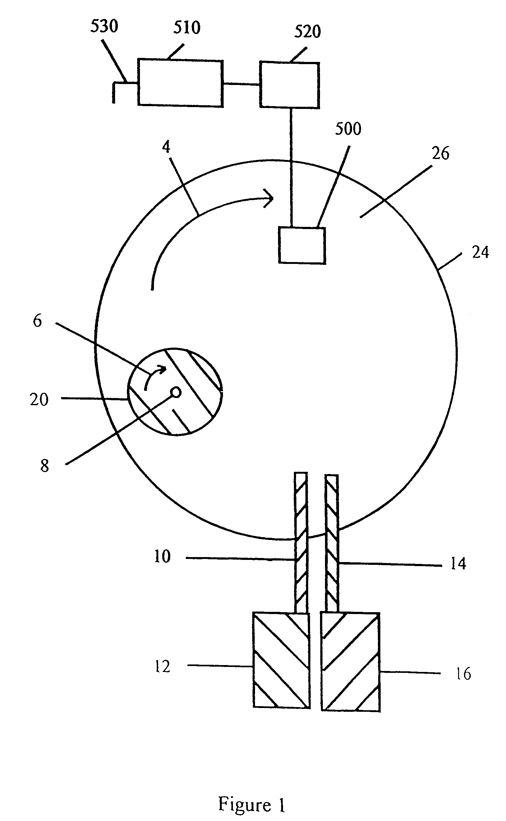 Situ finishing aid control