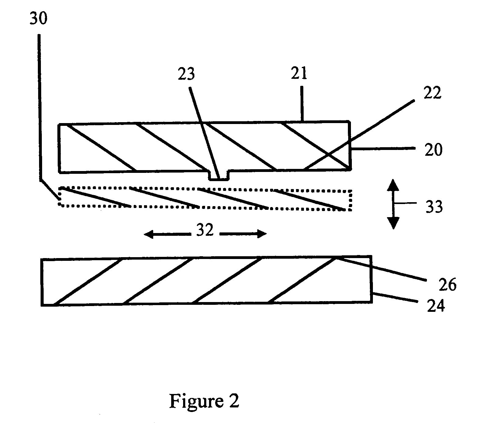 Situ finishing aid control