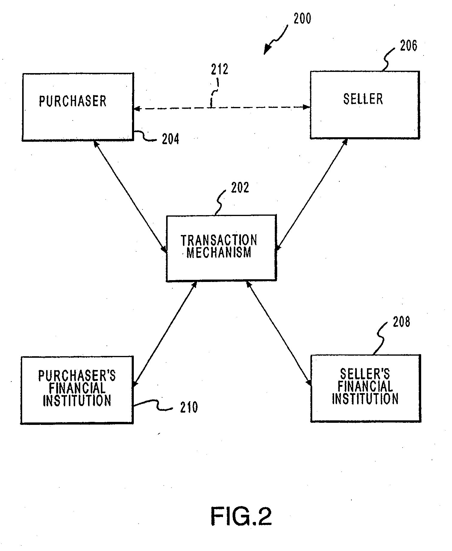 Methods for Processing a Payment Authorization Request Utilizing a Network of Point of Sale Devices