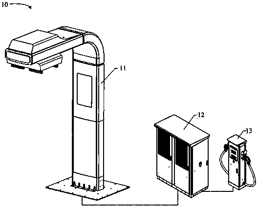 Automatic charging system based on floor-type pantograph