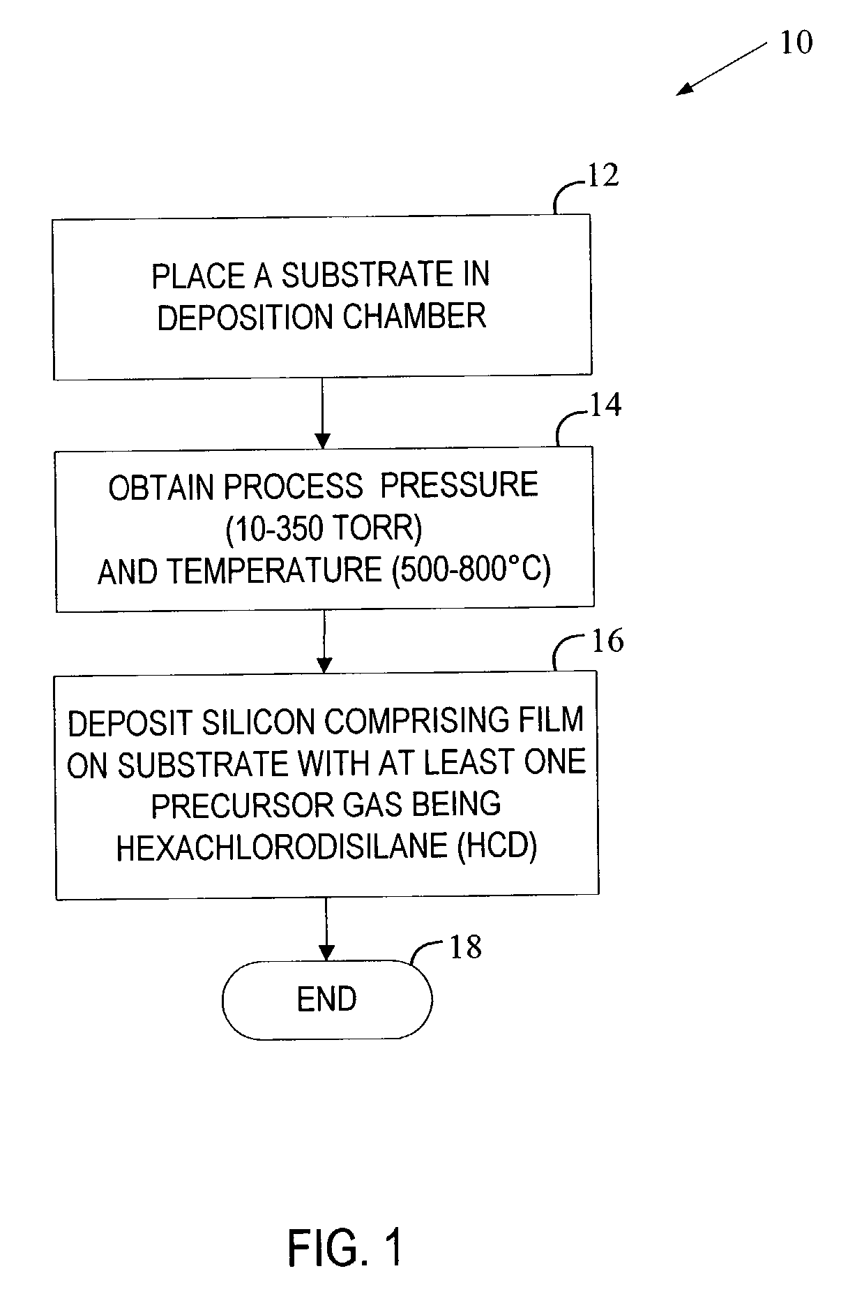 Methods for forming silicon comprising films using hexachlorodisilane in a single-wafer deposion chamber