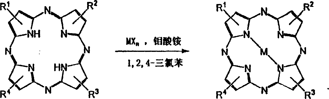 Synthesis method of tetraalkyl tetrazaporphyrin metal coordination compound