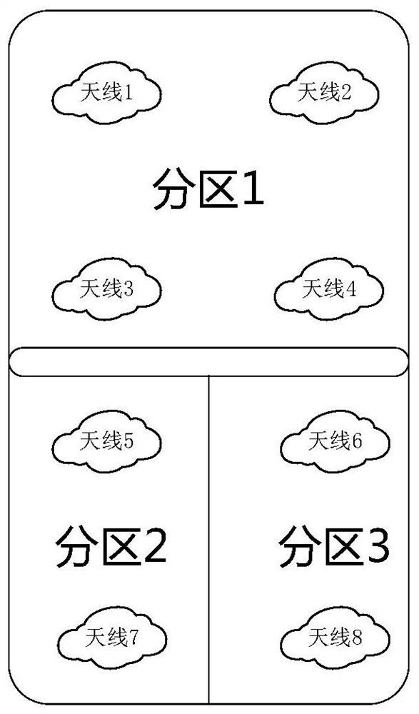 Refrigerator and food material positioning method thereof