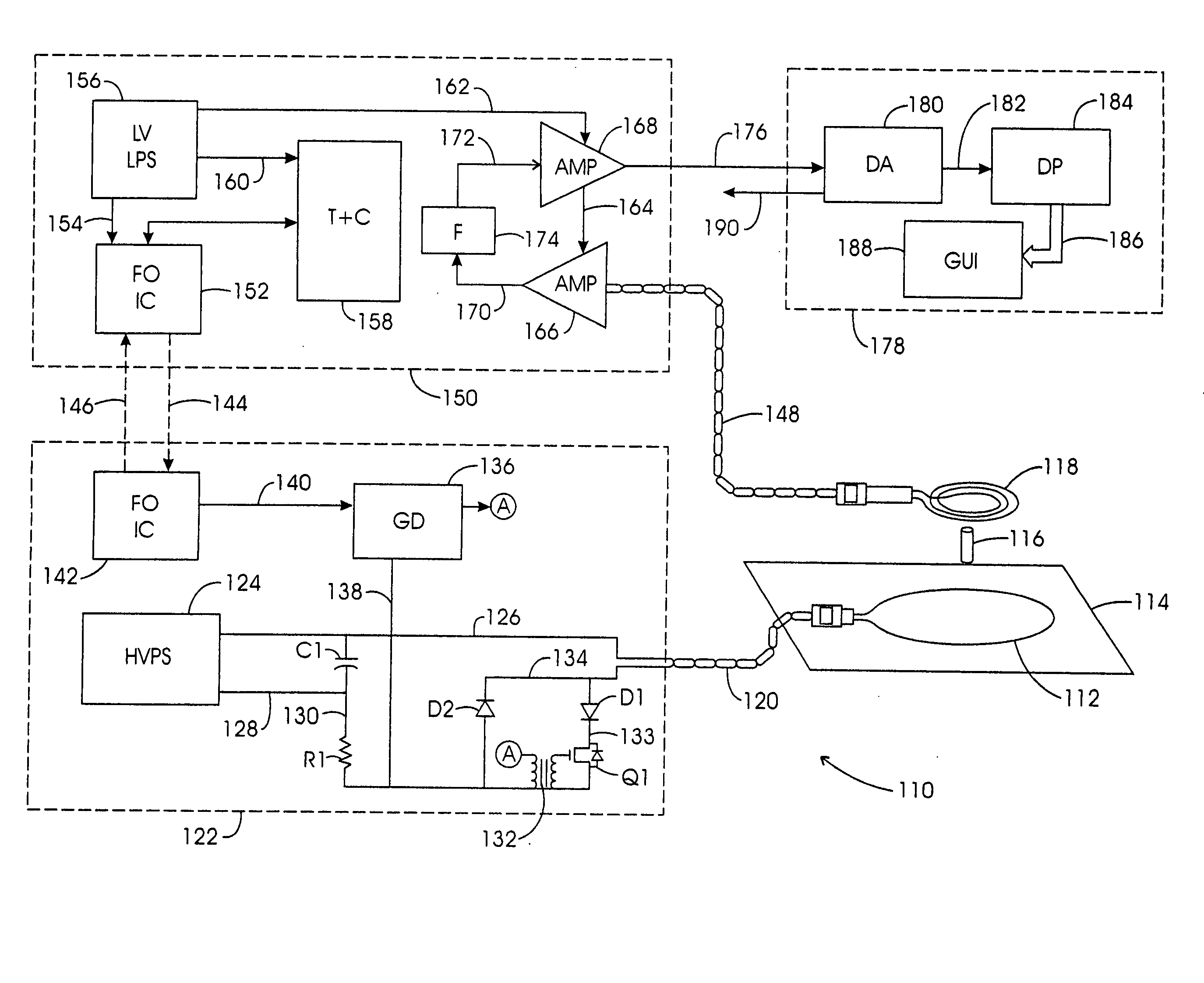 System, method and apparatus for evaluating tissue temperature