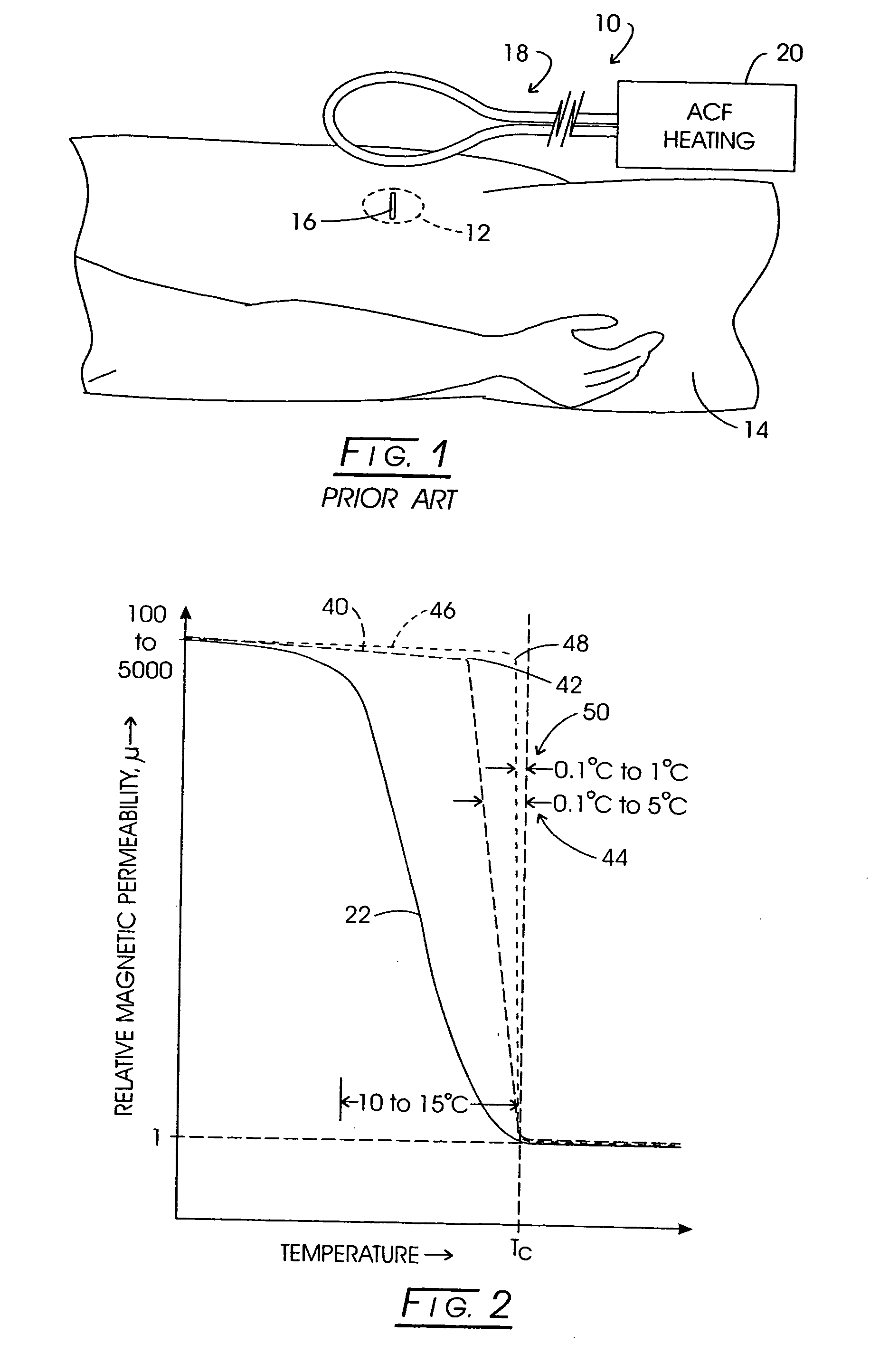 System, method and apparatus for evaluating tissue temperature