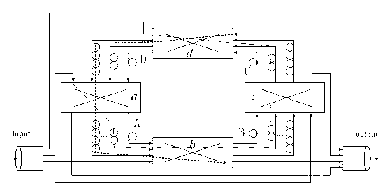 Buffer device and buffer method for feeding back shared light based on FDL (fiber delay line) loop