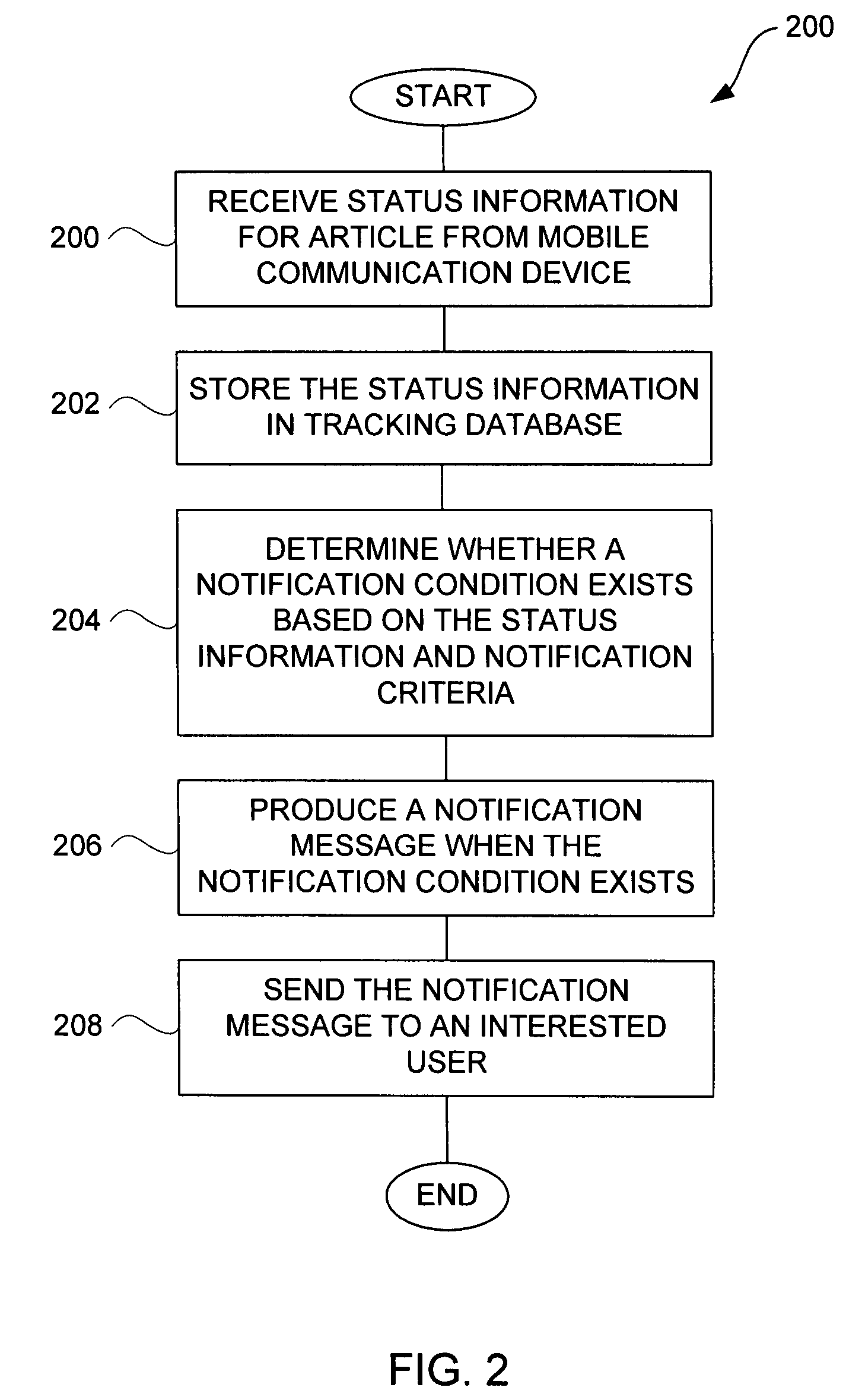 Method and system for providing shipment tracking and notifications