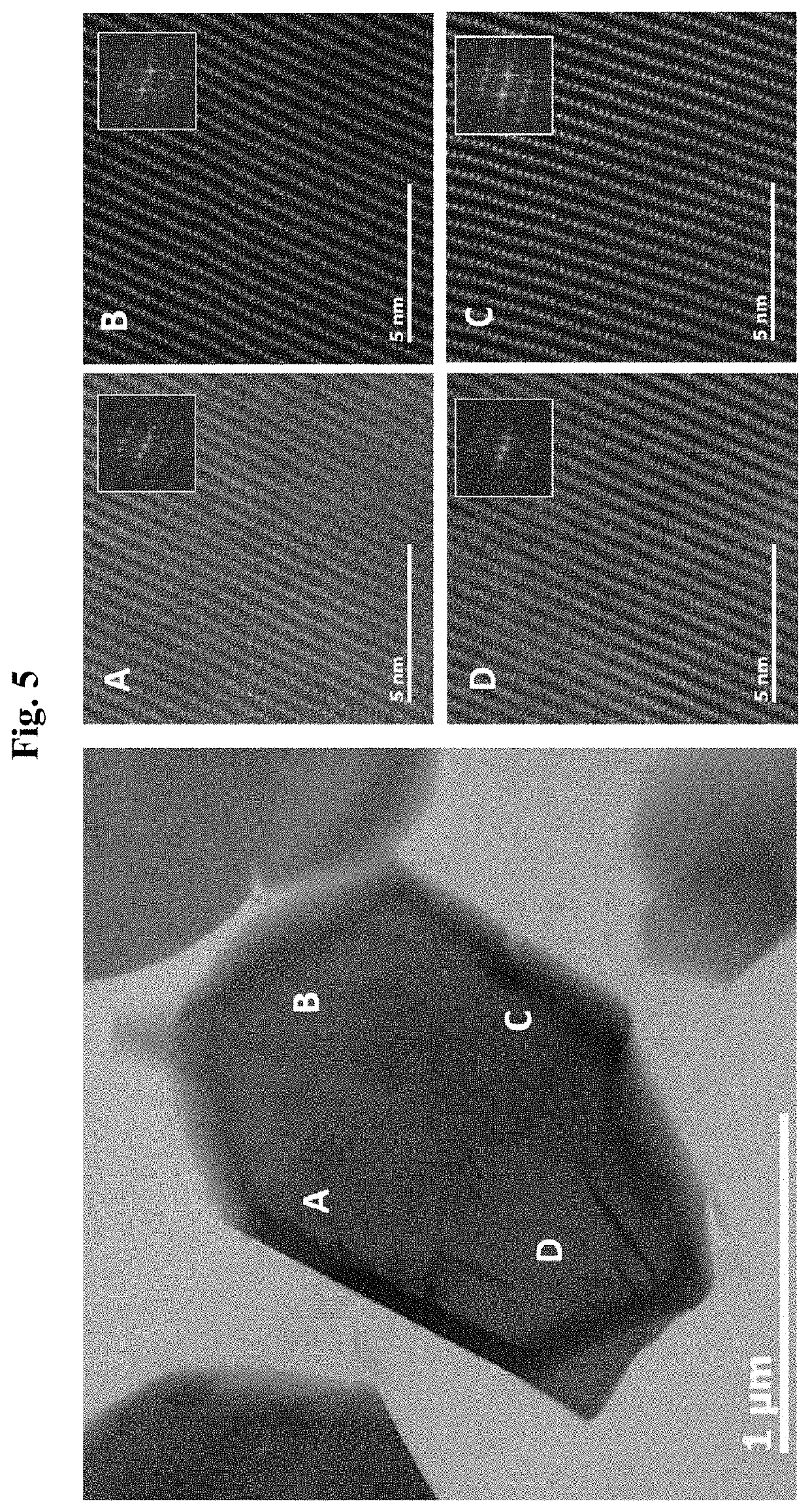 Positive electrode active material for lithium secondary battery and lithium secondary battery including the same