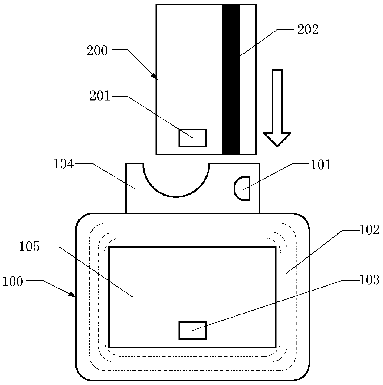 A card reading method, payment terminal and terminal equipment