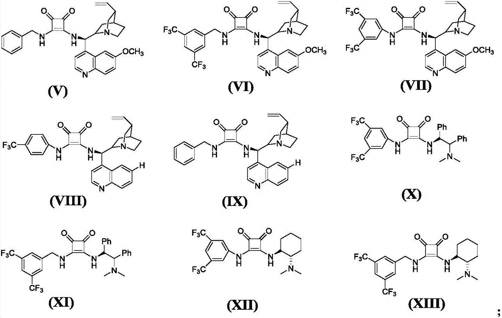 Asymmetric synthesis method for chiral dihydrofuran compound