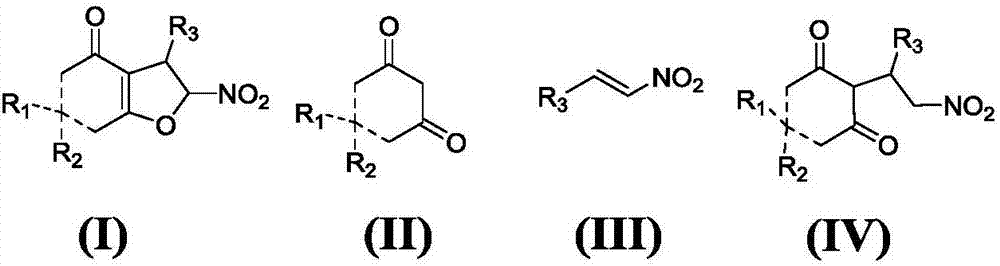 Asymmetric synthesis method for chiral dihydrofuran compound