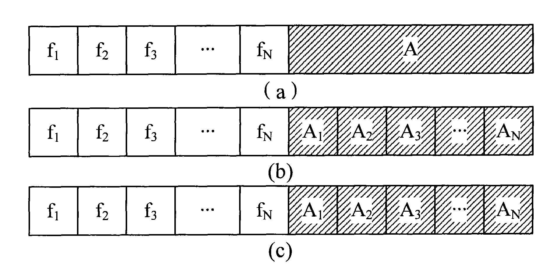 Method for coordinating semi-static interference