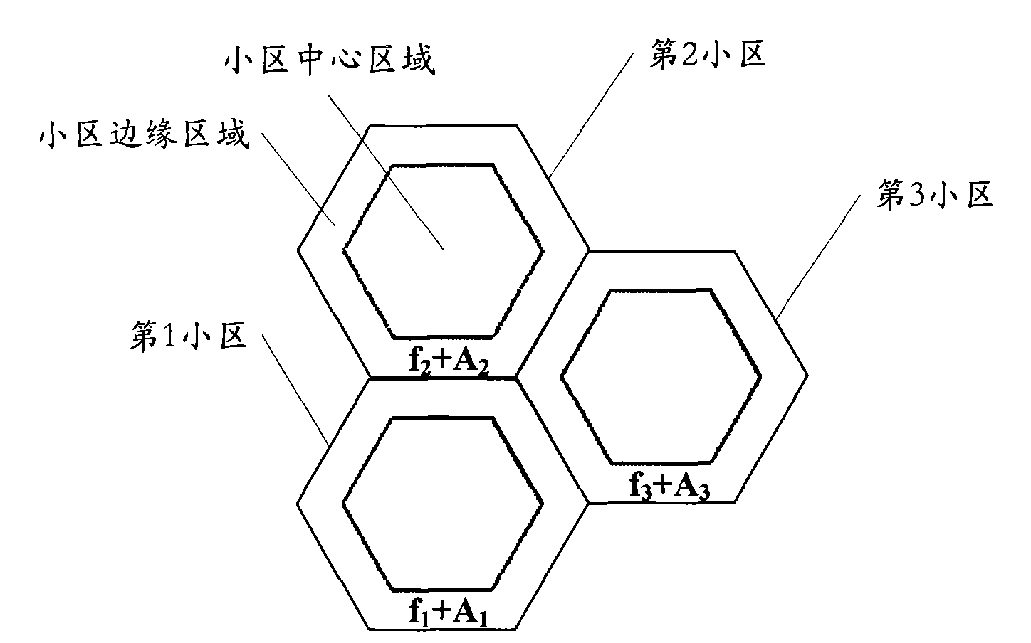 Method for coordinating semi-static interference