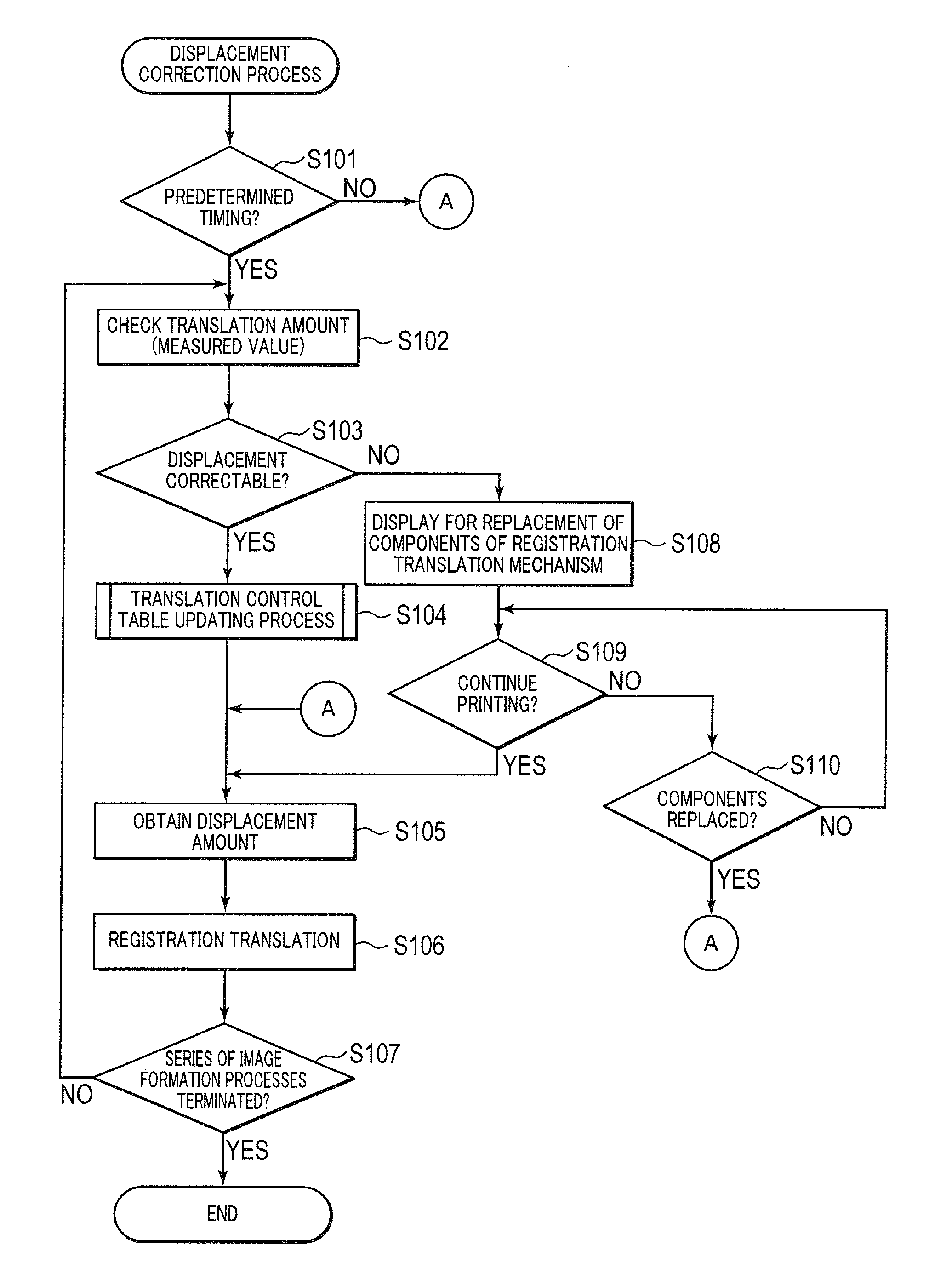 Image forming apparatus