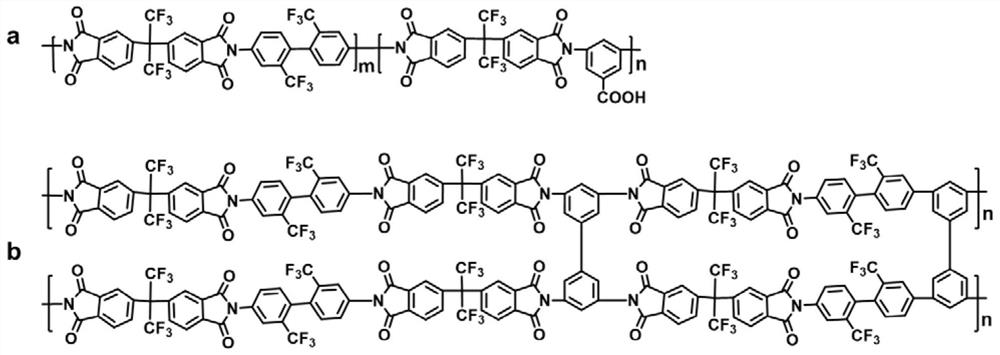 Polyimide aerogel fiber as well as preparation and application thereof