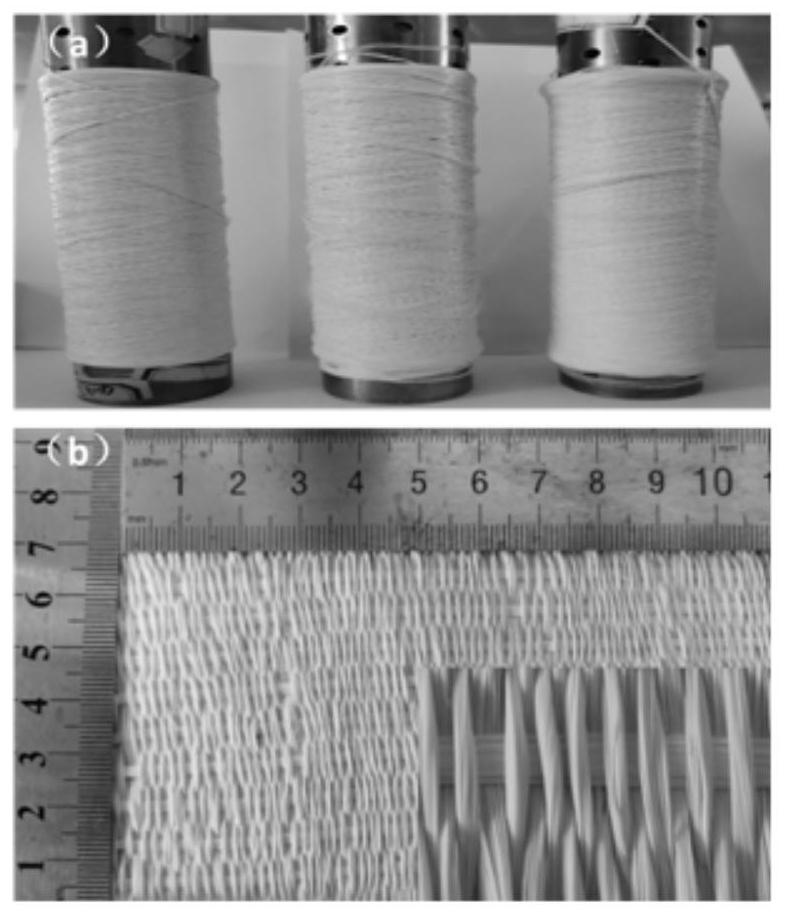 Polyimide aerogel fiber as well as preparation and application thereof