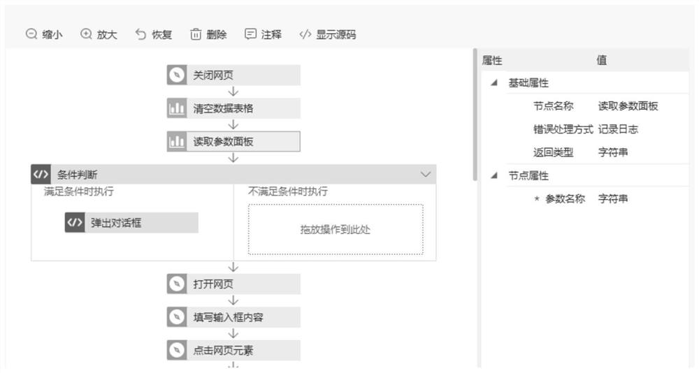 Node detection method and device based on visual programming