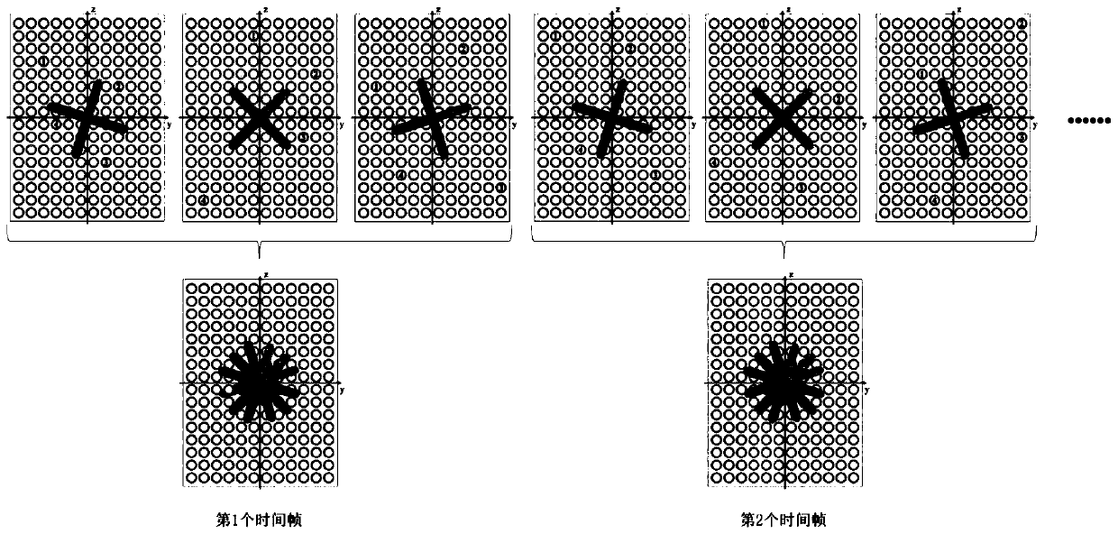 Magnetic resonance imaging method and device, storage medium and medical equipment