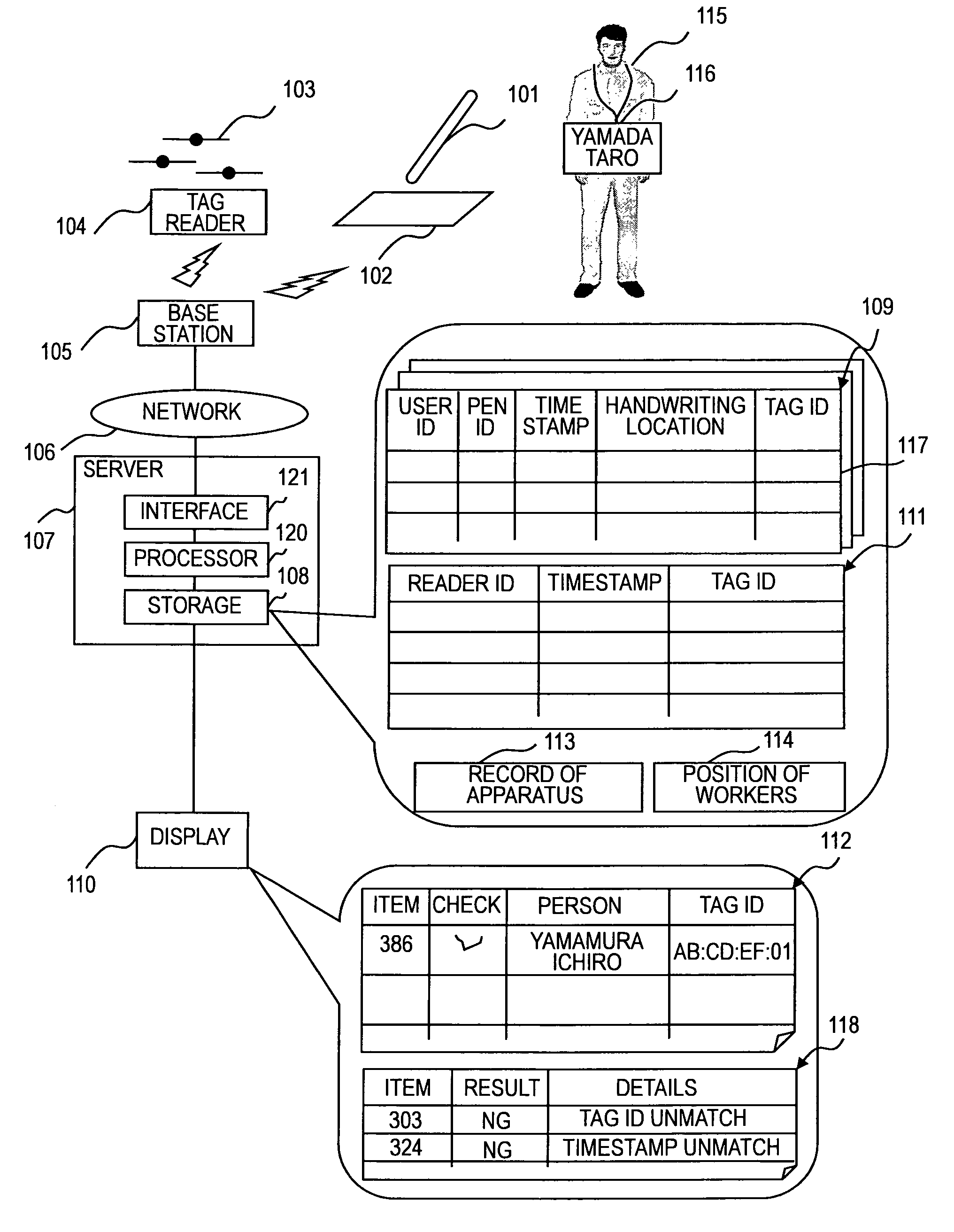 System and method for factory work logging